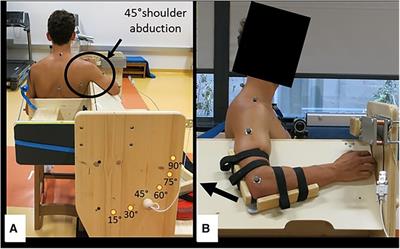 The non-local effects of 7-week foot sole static stretching and foam rolling training on shoulder extension range of motion
